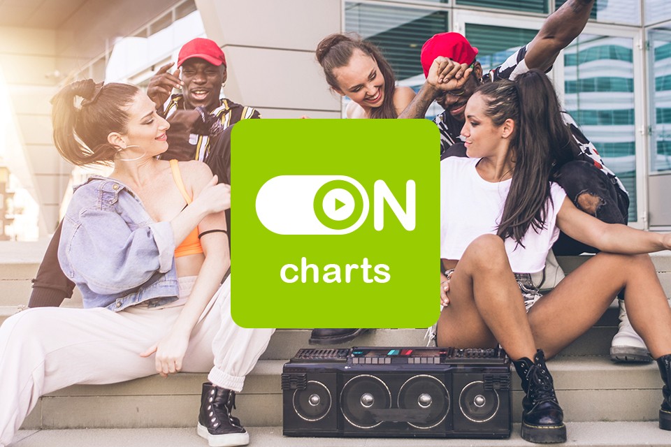 ON Charts